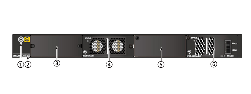 S5720-36C-PWR-EI-DC back panel