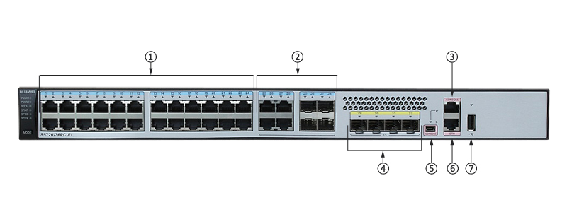 Huawei S5720-36PC-EI-AC