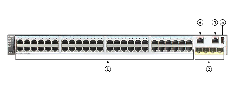 Нумерация портов. Huawei s5720-52x-si. Huawei s5720s-52p-si-AC. Huawei s5720-52x-li-AC. Нумерация портов на коммутаторе Huawei.