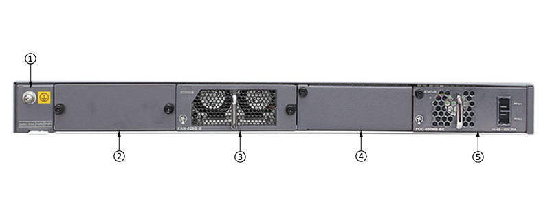S6720-30C-EI-24S-DC Back Panel