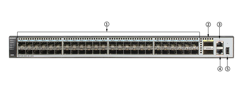 S6720-54C-EI-48S-DC Front Panel