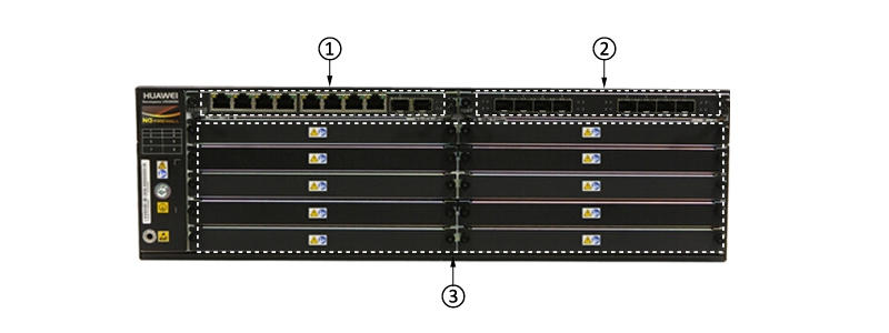 USG6660-DC Front Panel