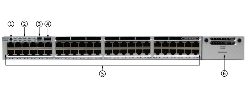 WS-C3850-48F-E Front Panel