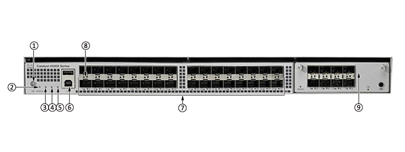 WS-C4500X-F-32SFP+ Front Panel