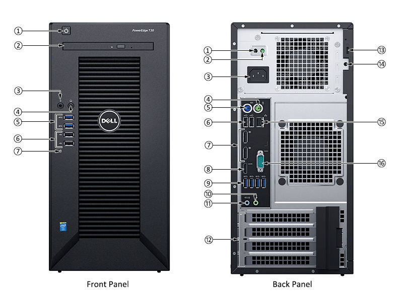 dell-poweredge-t30-server Front and back panel