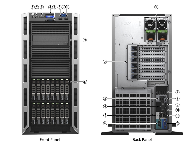 dell-poweredge-t430-server Front and Back Panel