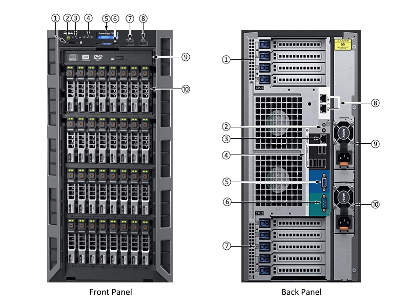 dell-poweredge-t630-server- Front and Back Panel