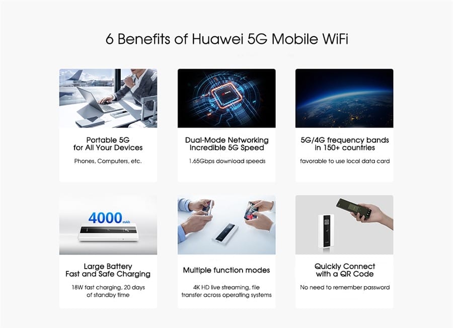 huawei 5g mobile wifi-6 benefits