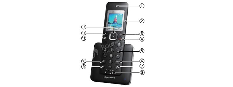 IP1T8801UK01 Front Panel