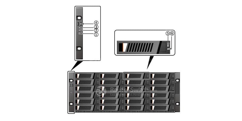 the front view of a C36 node