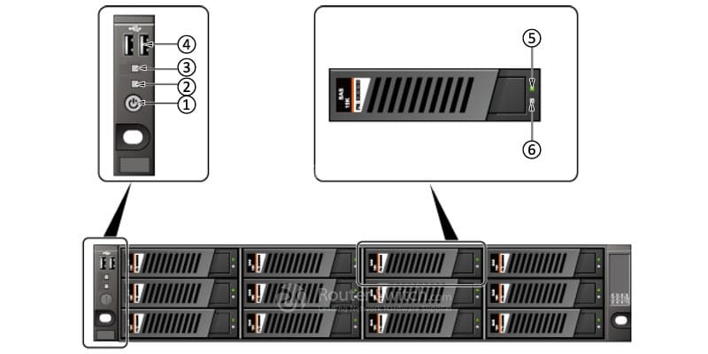 the front view of a P12 node