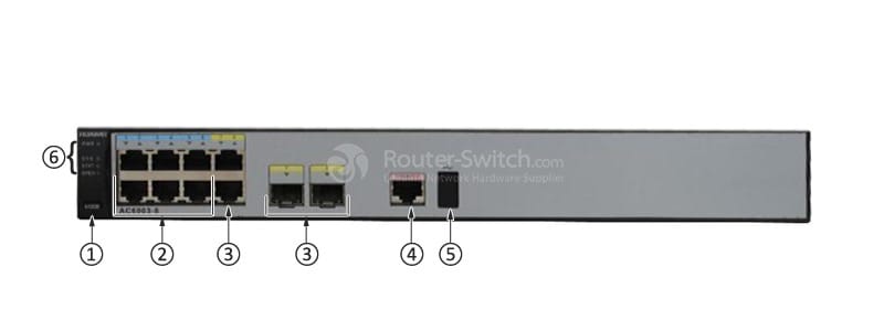 AC6005-8-8AP Front Panel