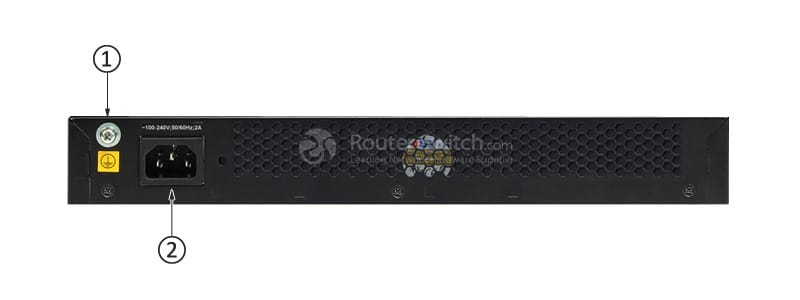 AC6005-8-PWR-8AP Back Panel