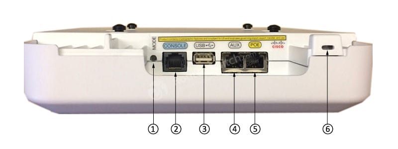 AIR-AP2802I-Ports-Connectors