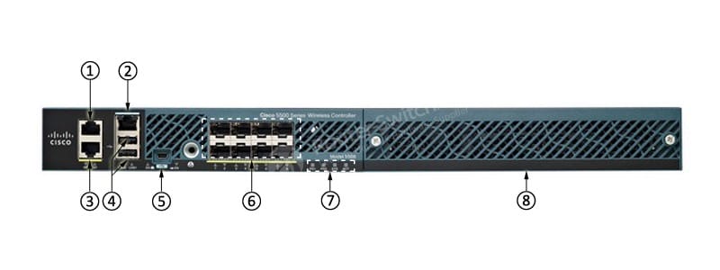 AIR-CT5508-12-K9 Front Panel