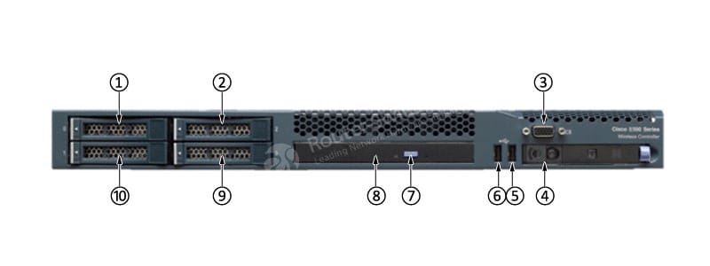 AIR-CT8510 Front View
