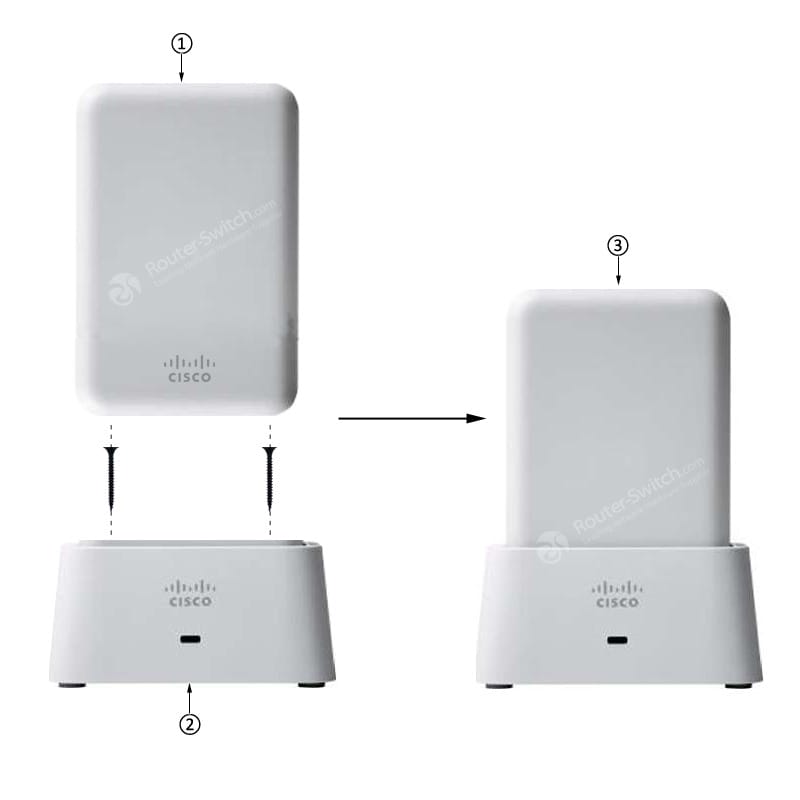 AIR-OEAP1810 and AIR-OEAP1810-CRD=