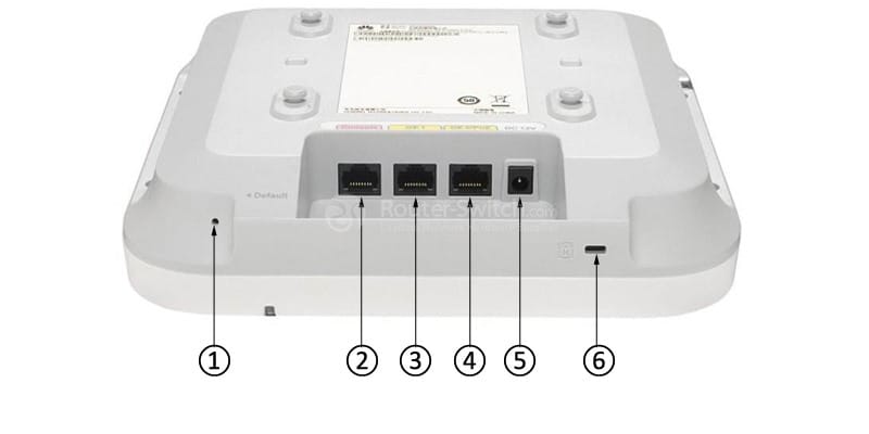AP5030DN-FAT-DC Ports