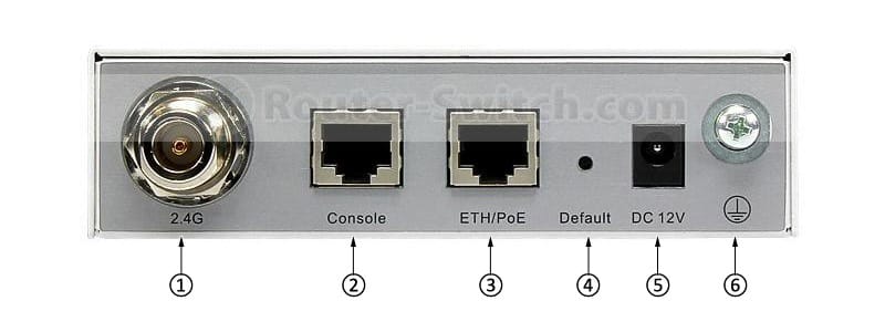AP6310SN-GN-DC Ports