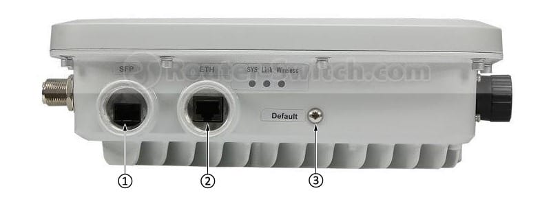 AP6610DN-AGN-US interfaces