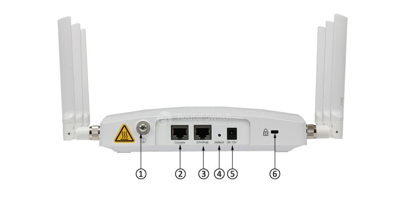 AP7110SN-GN-DC Ports