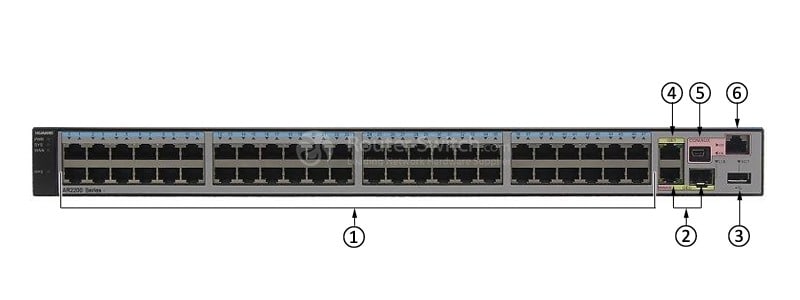 AR2202-48FE Front Panel