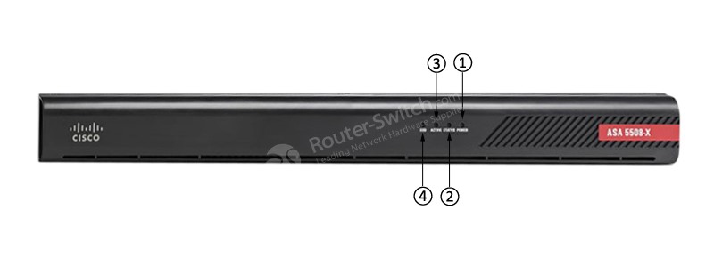 ASA5508-K8-Front-Panel