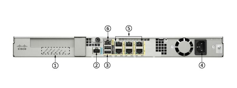 ASA5515-SSD120-K9 Back Panel