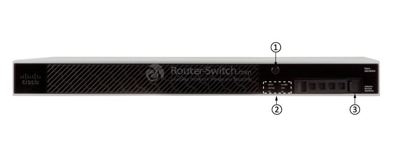 ASA5515-SSD120-K9 Front Panel