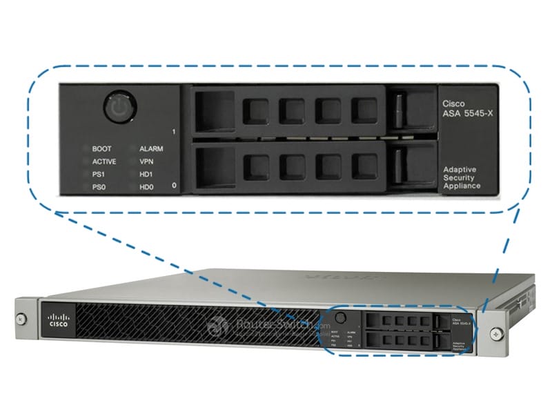 ASA5545-K9 Front Panel