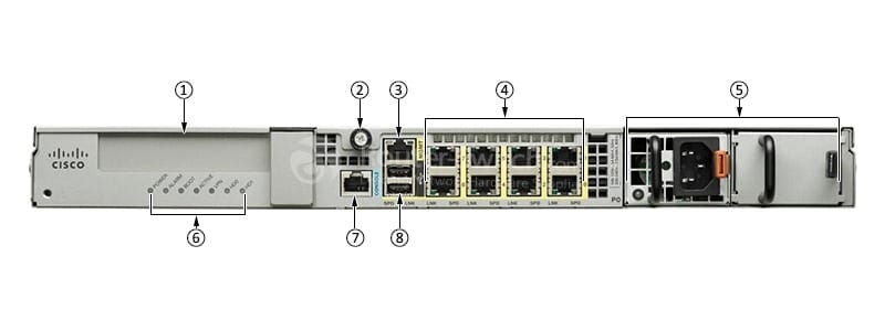 ASA5555 Back