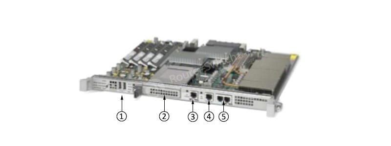 ASR1000-RP3-front