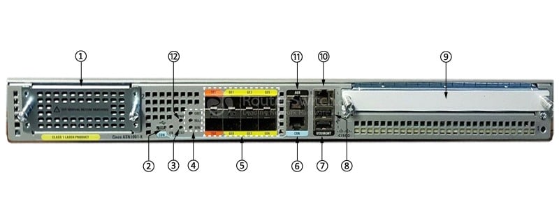 ASR1001X-2.5G-K9-front