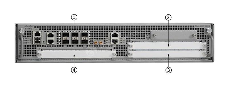 ASR1002X-5G-K9-front