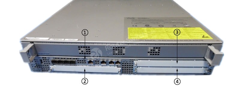 Cisco ASR1002 Front Panel