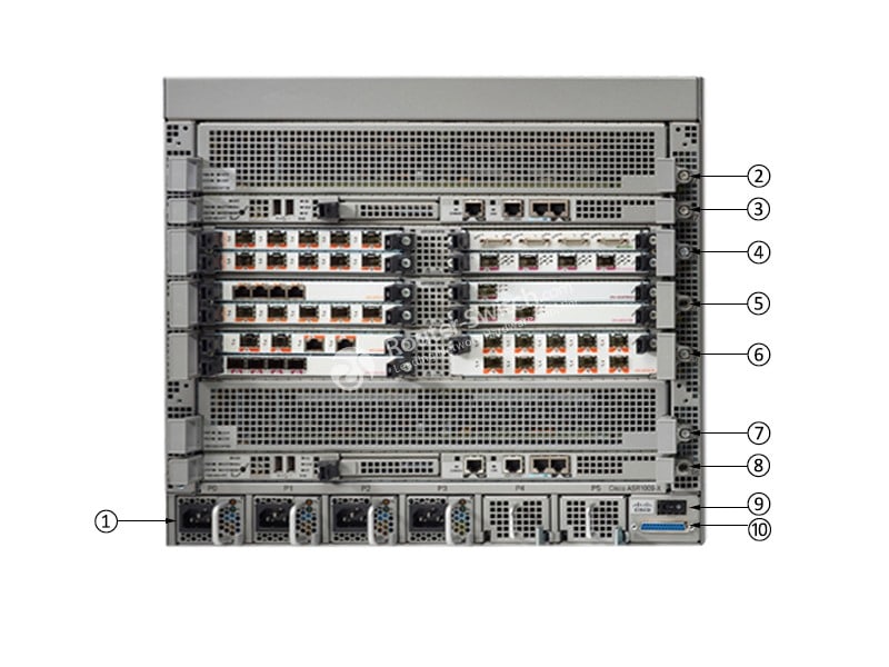 ASR1009-X-front