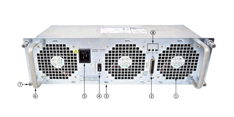 ASR1013/06-PWR-AC Ports