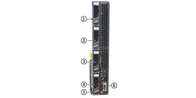 the front panel of Huawei BH620 V2 Blade Server