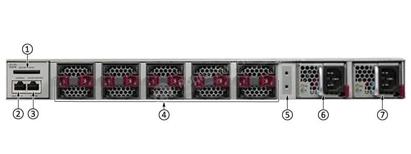 C1-C4500X-32SFP+ Back Panel