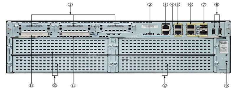C3945E-VSEC-SRE/K9 Back Panel