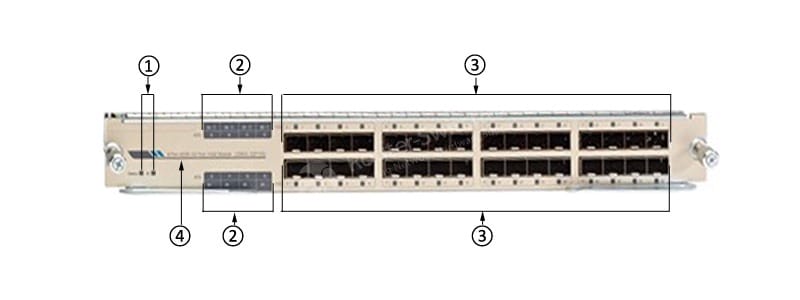 C6800-32P10G= Ethernet Module Front Panel
