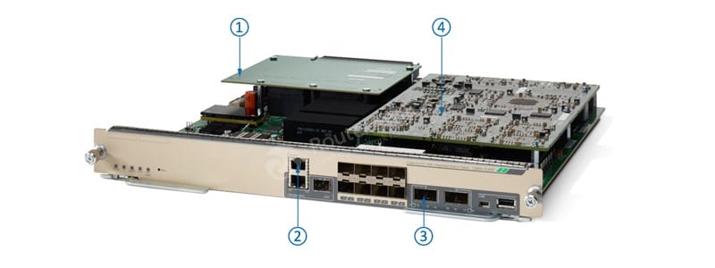 the front view of C6800-SUP6T-XL=
