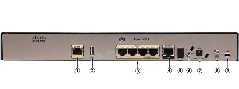 C881-K9 Back Panel