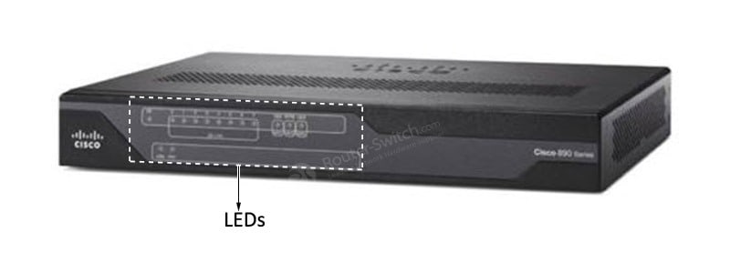 C891F-K9 Front Panel