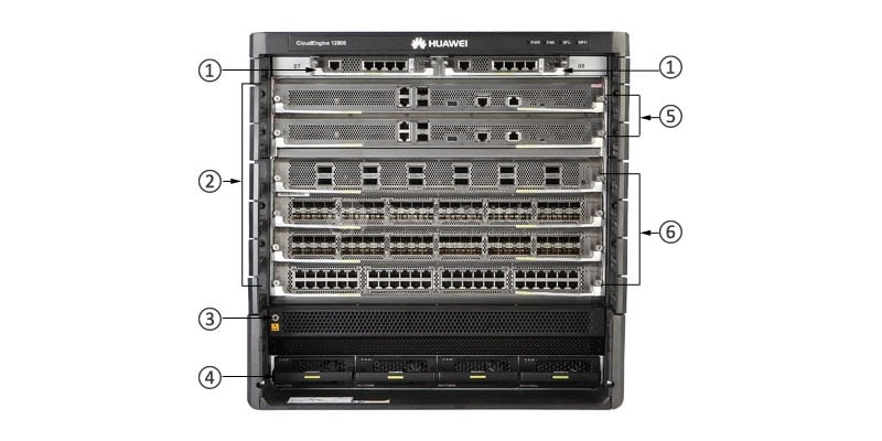 the front panel of CE12804D-B00