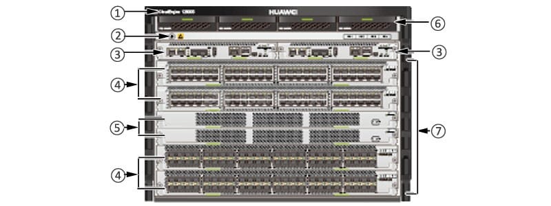  the front panel of CE12804S-DC