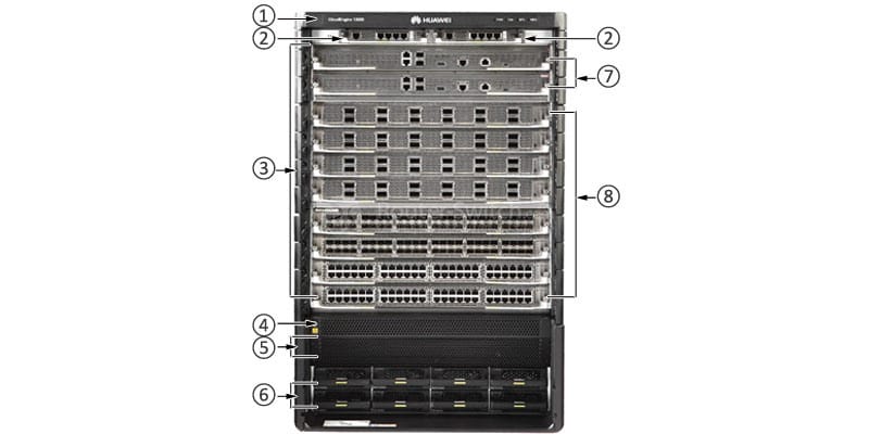 the front panel of CE12808A-B00