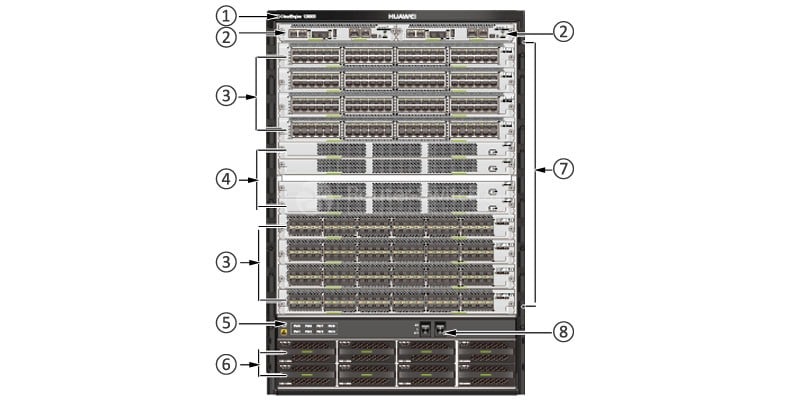 the front panel of CE12808SA-B0