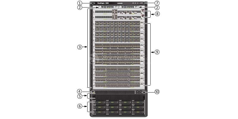 the front panel of CE12812A-B00