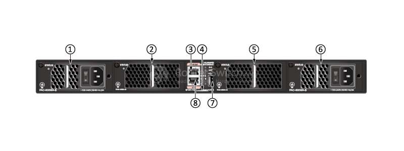 the front (power supply side) panel of CE6810-LI-B-B0B